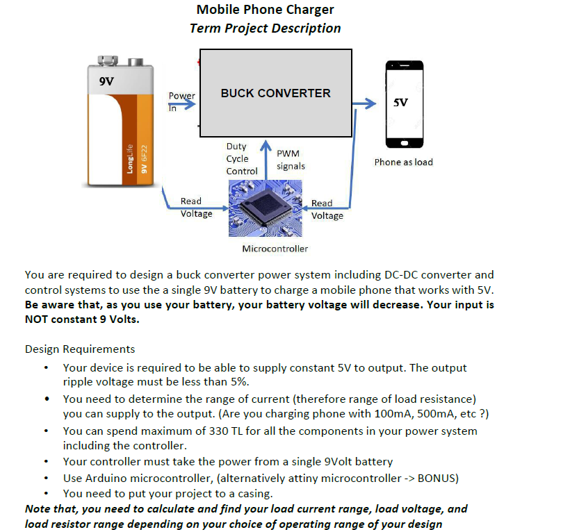 Solved Mobile Phone Charger Term Project Description You are
