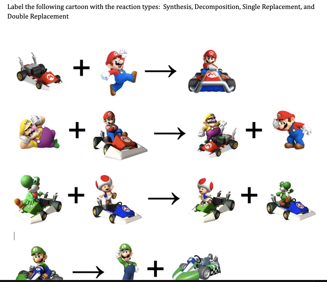 Solved Video 4: Double Replacement: SOLUBILITY RULES 1. All | Chegg.com