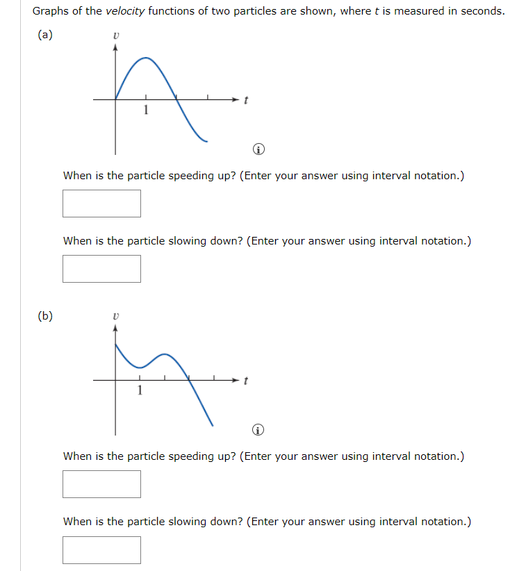 Solved Graphs Of The Velocity Functions Of Two Particles Are | Chegg.com