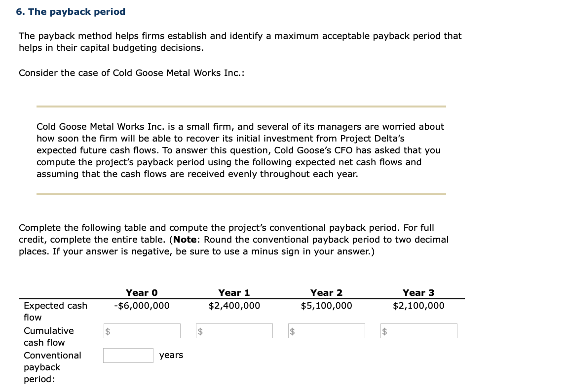 Solved 6. The payback period The payback method helps firms | Chegg.com