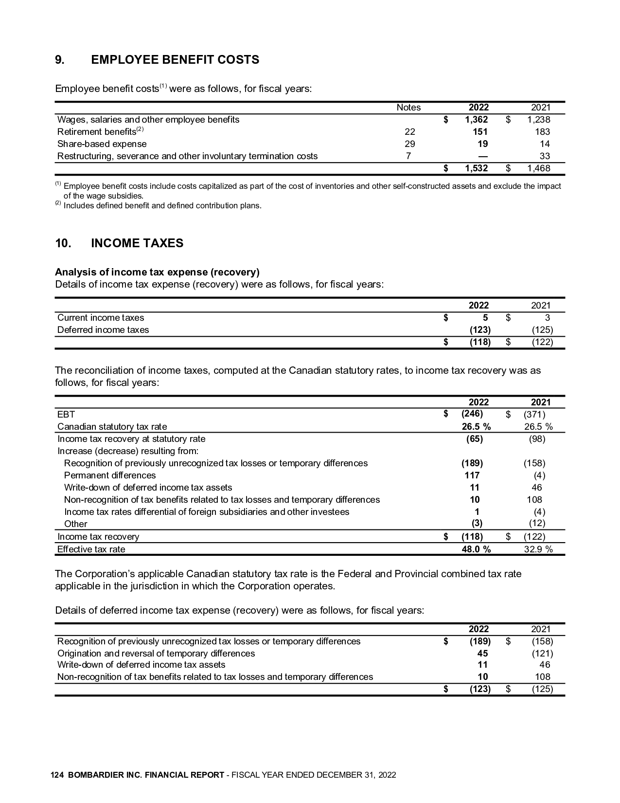 Solved NOTES TO THE CONSOLIDATED FINANCIAL STATEMENTS For | Chegg.com