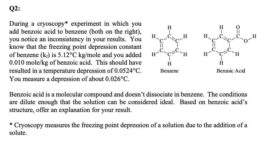 cryoscopy experiment