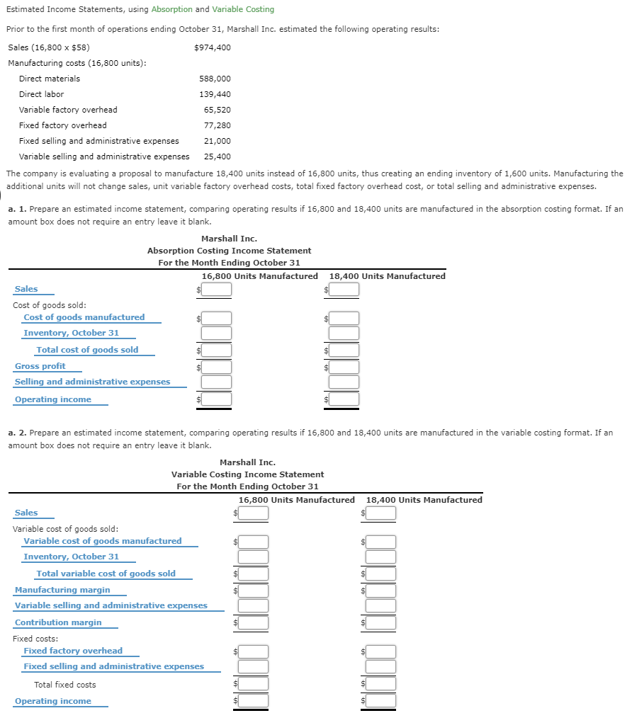 Solved Estimated Income Statements, using Absorption and | Chegg.com