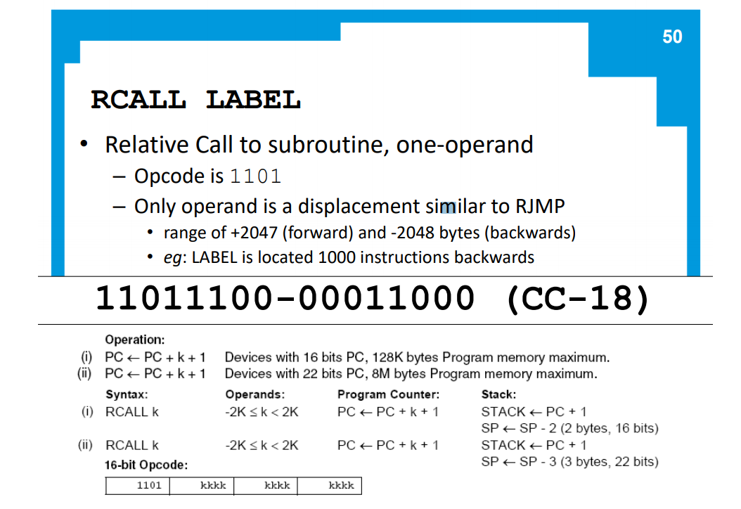 Q4:7c What is the machine code for an RCALL | Chegg.com