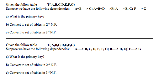 Solved Given The Follow Table T(A,B,C,D,E,F,G) Suppose We | Chegg.com