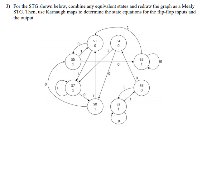 Solved 3) For the STG shown below, combine any equivalent | Chegg.com
