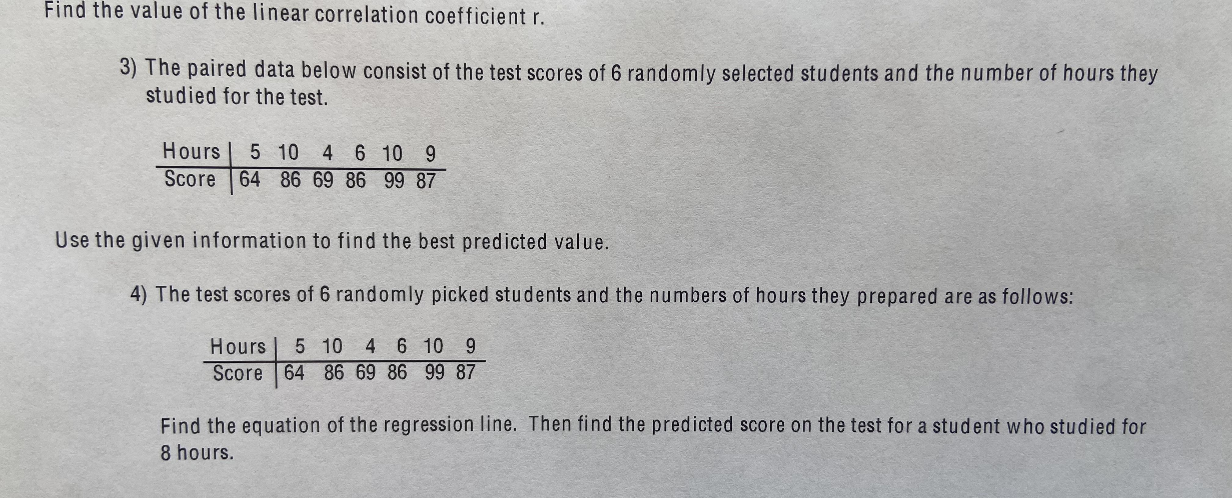 Solved Find the value of the linear correlation coefficient | Chegg.com