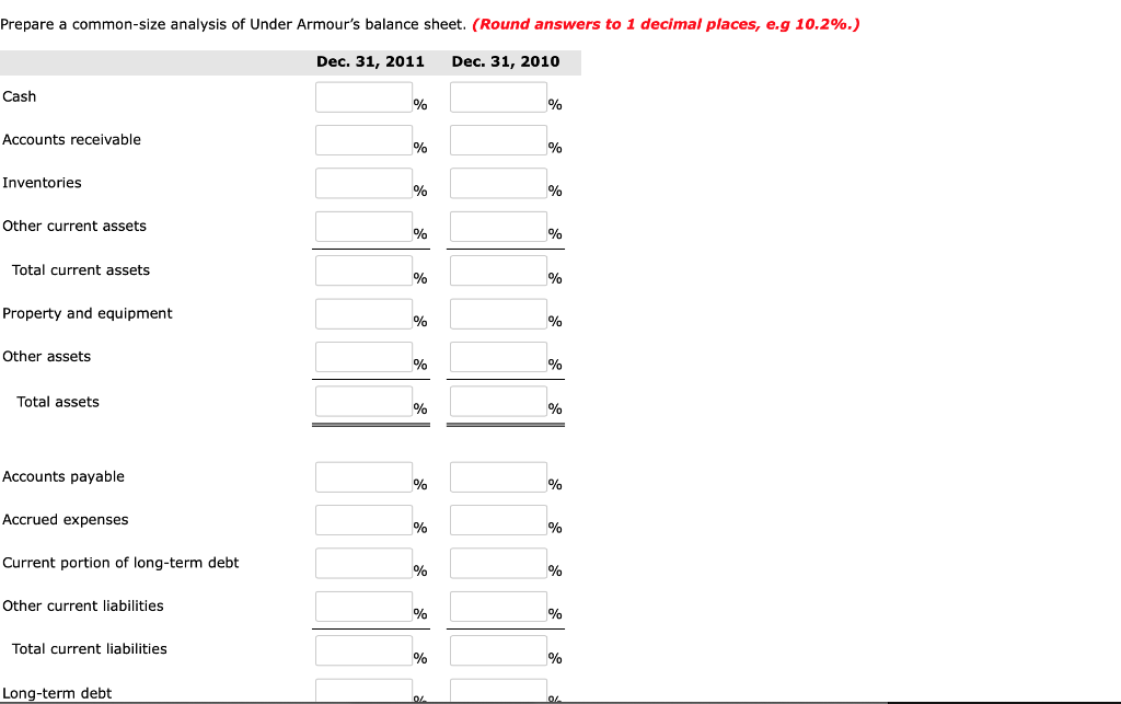 Solved Practice Exercise 02 Under Armour, Inc., reported the