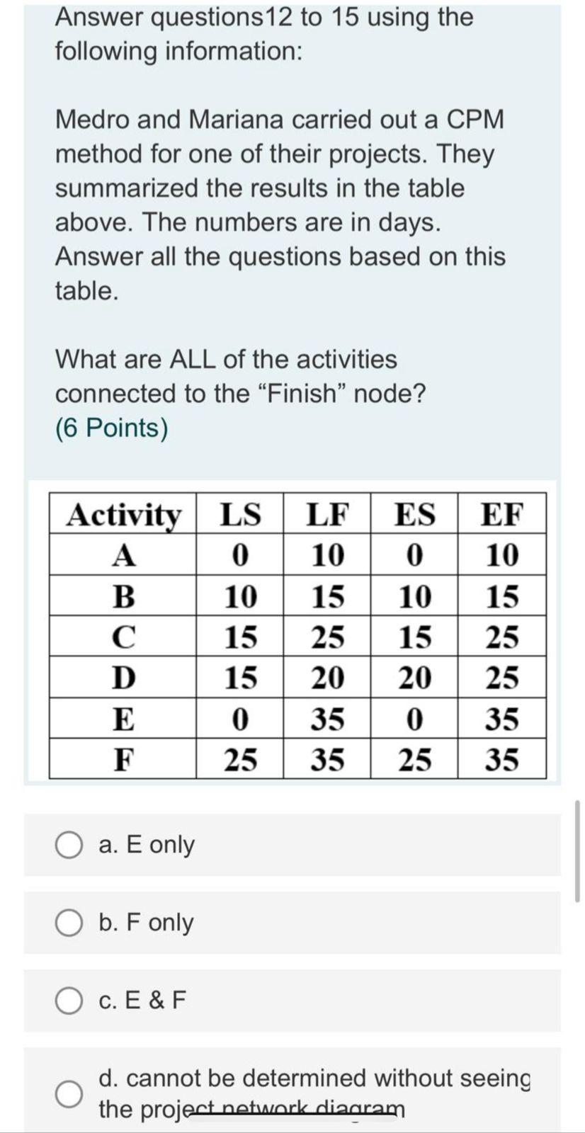Solved Answer questions 12 to 15 using the following | Chegg.com