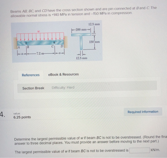 Solved Beams AB, BC, And CD Have The Cross Section Shown And | Chegg.com