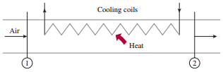 Solved Air enters a 30 cm diameter cooling section at 1 atm | Chegg.com