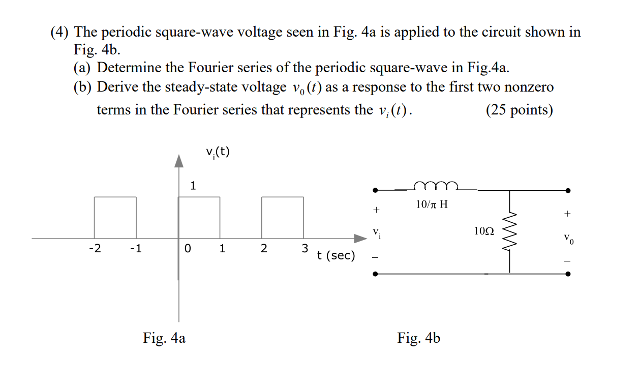 Solved (4) The periodic square-wave voltage seen in Fig. 4a | Chegg.com