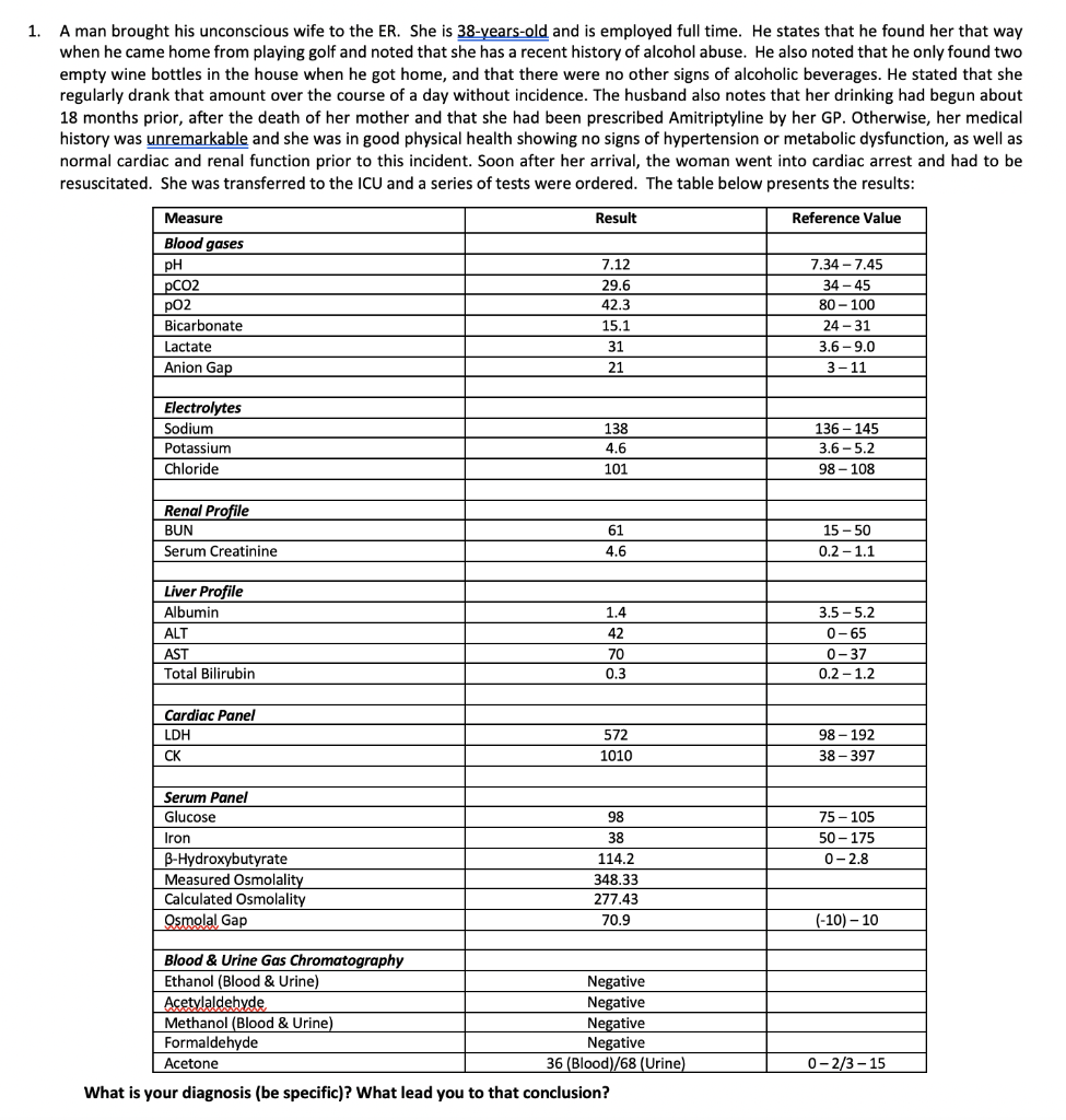 1. A man brought his unconscious wife to the ER. She | Chegg.com