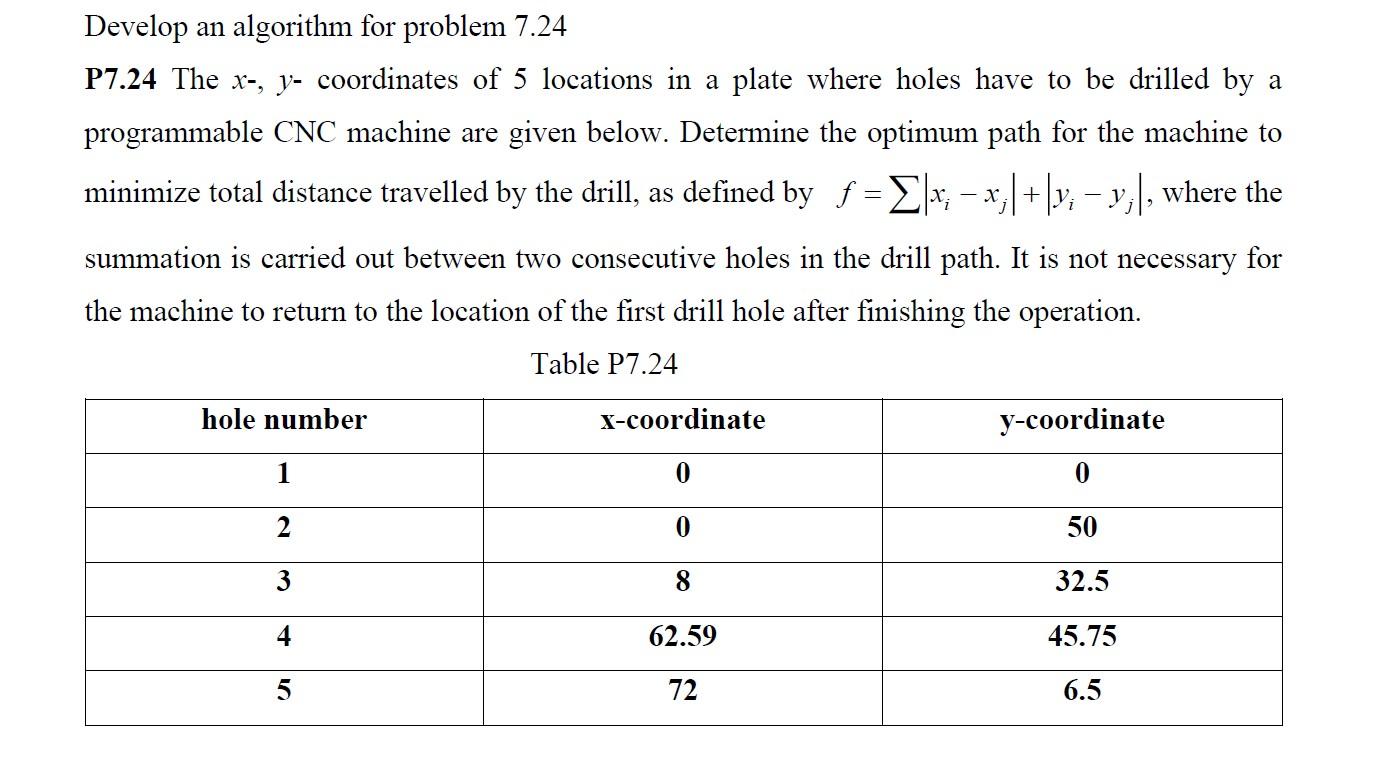 Develop an algorithm for problem 7.24 P7.24 The x-, | Chegg.com