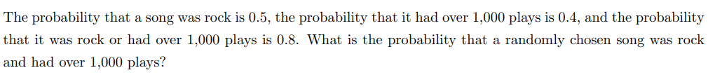 Solved The probability that a song was rock is 0.5, the | Chegg.com