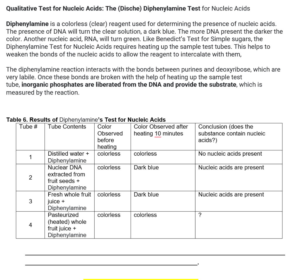 Solved Qualitative Test for Nucleic Acids The (Dische)