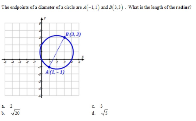 Solved The endpoints of a diameter of a circle are 4(-1,1) | Chegg.com