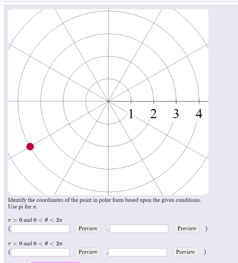 Solved Plot the point whose polar coordinates are -5 -4 -3 | Chegg.com