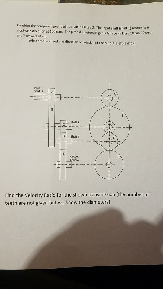 Solved Consider the compound gear train shown in Figure 2. | Chegg.com