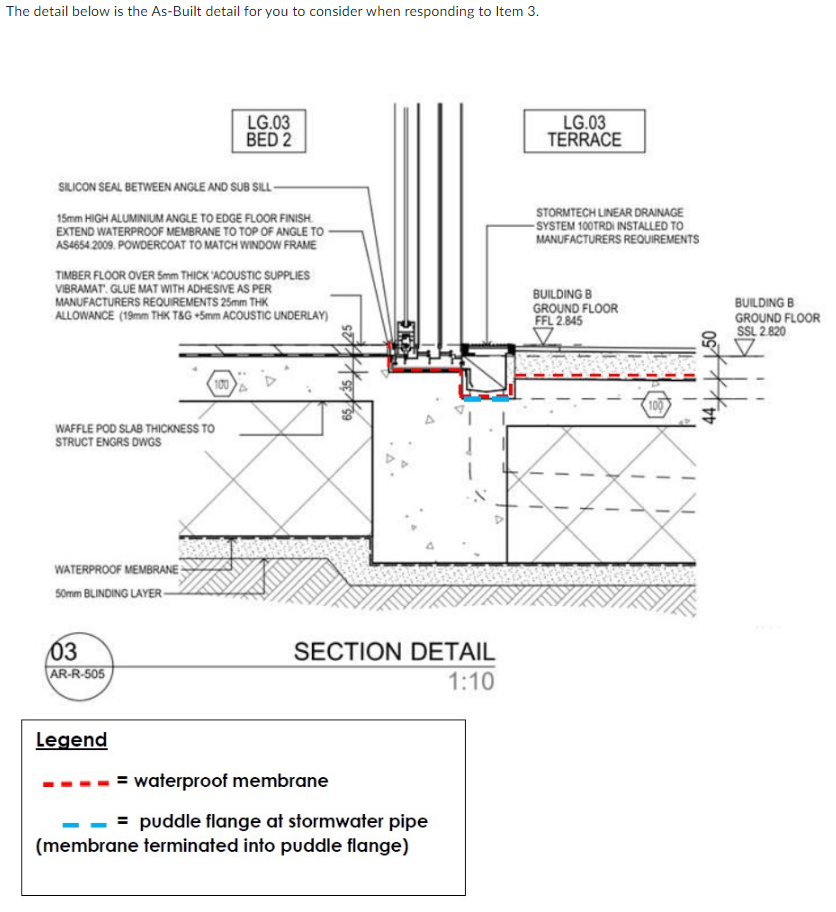 Solved 3. GROUND FLOOR UNITS WATER STOP ANGLE AND