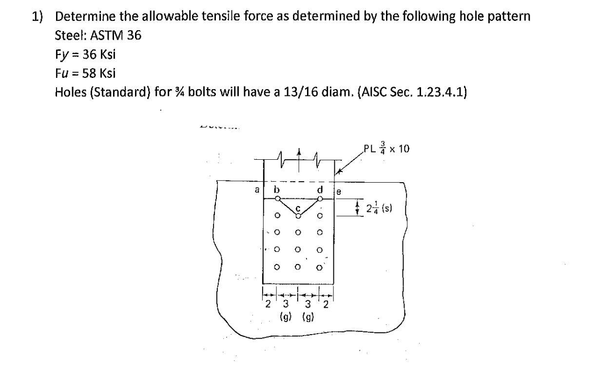 Solved Determine the allowable tensile force as determined | Chegg.com