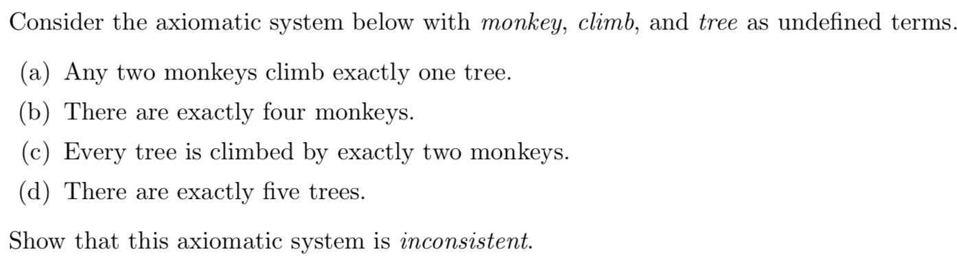 Solved Consider the axiomatic system below with monkey, | Chegg.com