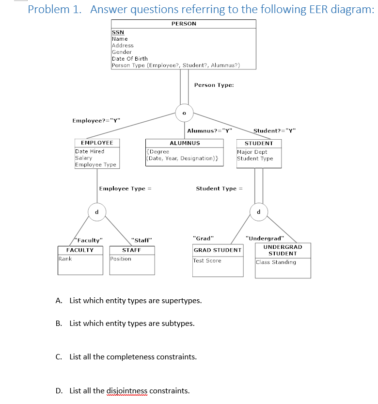 solved-problem-1-answer-questions-referring-to-the-chegg