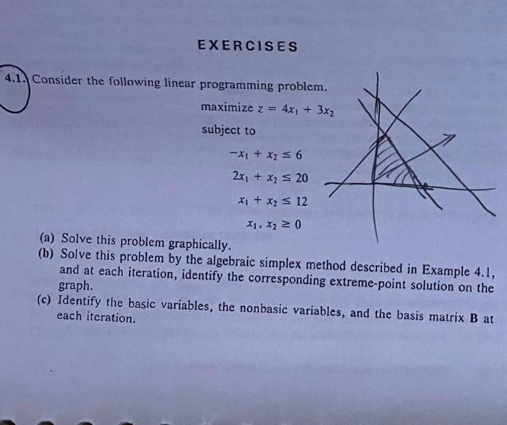 Solved EXERCISES Consider the following linear programming | Chegg.com