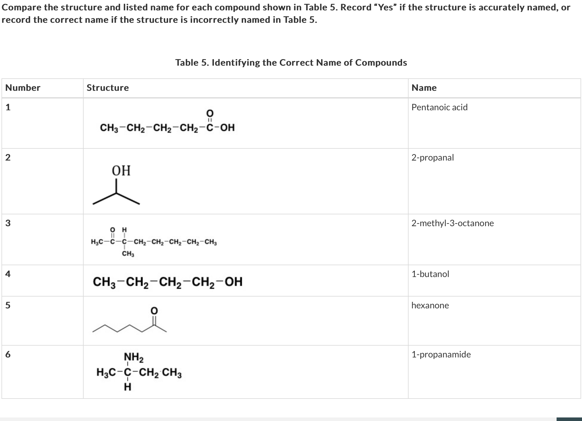 Solved Compare the structure and listed name for each | Chegg.com