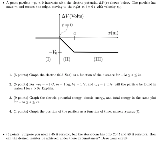Solved • A point particle