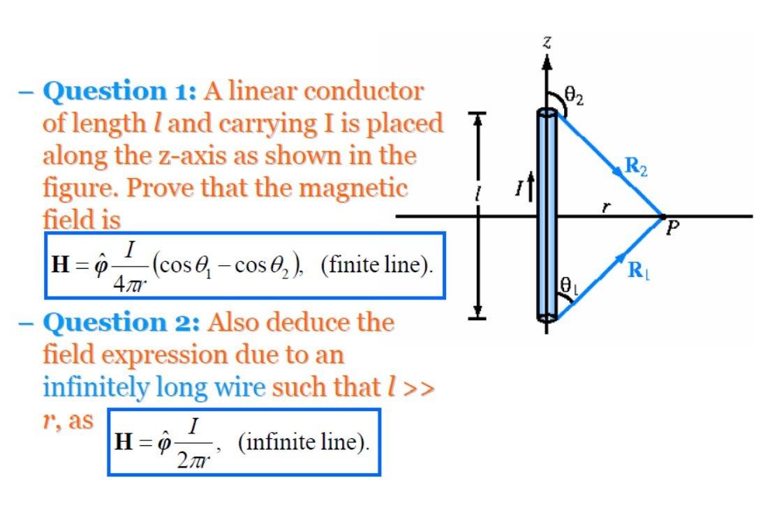Solved - Question 1: A linear conductor of length 1 and | Chegg.com
