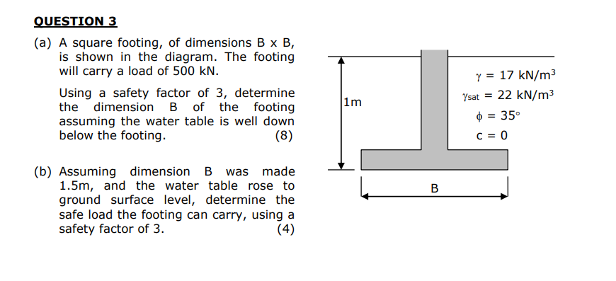 Solved QUESTION 3 (a) A Square Footing, Of Dimensions B X B, | Chegg.com