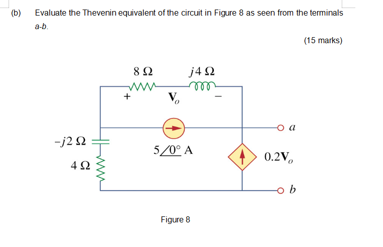 Solved (b) Evaluate the Thevenin equivalent of the circuit | Chegg.com
