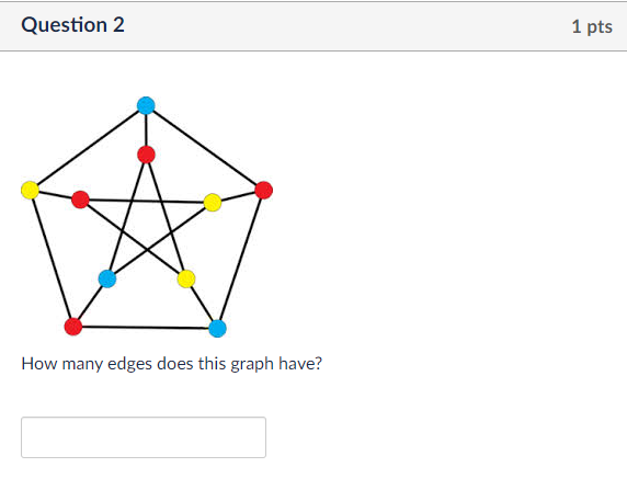 Solved Question 2 1 Pts How Many Edges Does This Graph Have? | Chegg.com