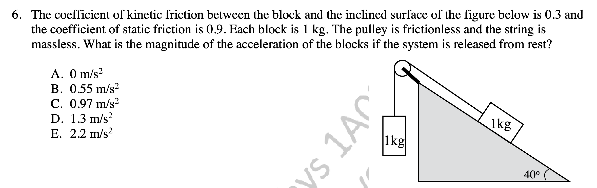 Solved The coefficient of friction between the block
