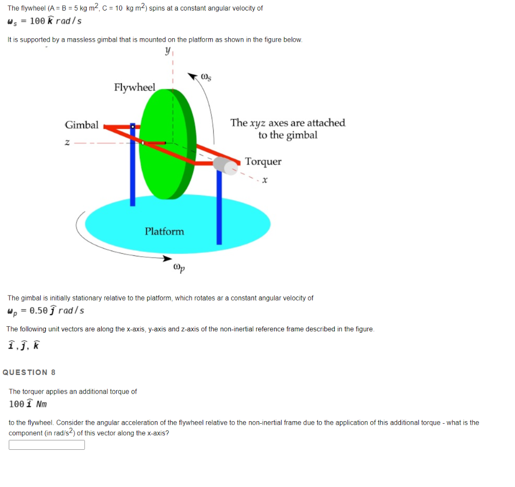 The flywheel (A = B = 5 kg m2, C = 10 kg m2) spins at | Chegg.com