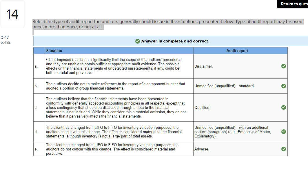 assignment audit your understanding 3 4