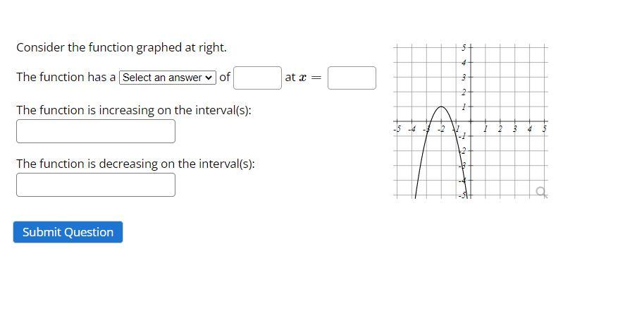 Solved The function is decreasing on the interval(s): | Chegg.com
