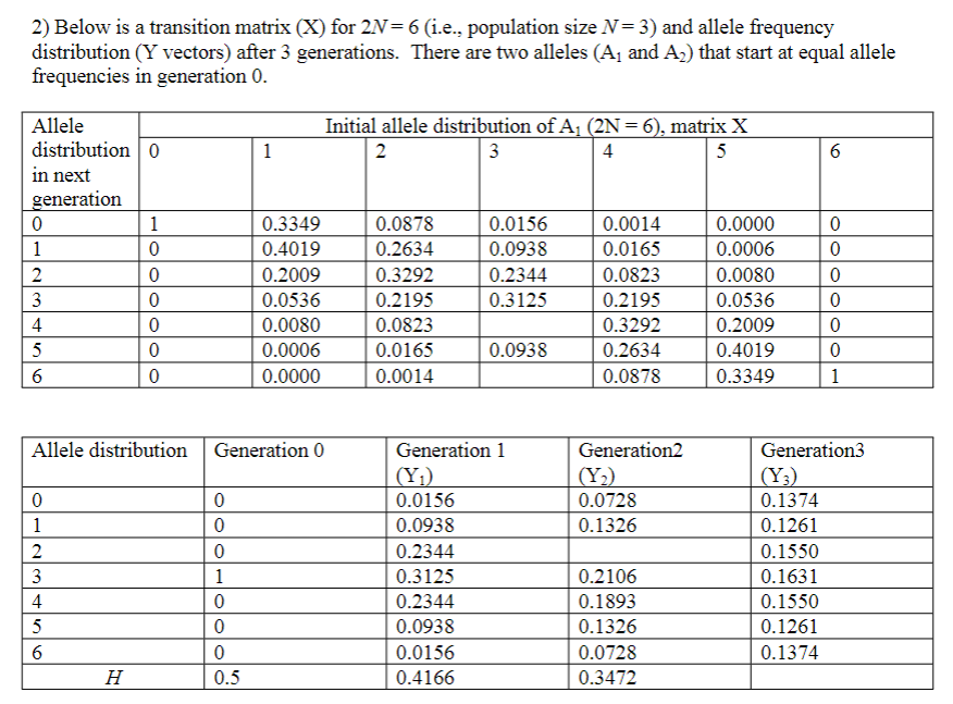 Solved 2A) In the transition matrix (X), what are the | Chegg.com