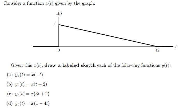 Solved Consider A Function E T Given By The Graph X T Chegg Com