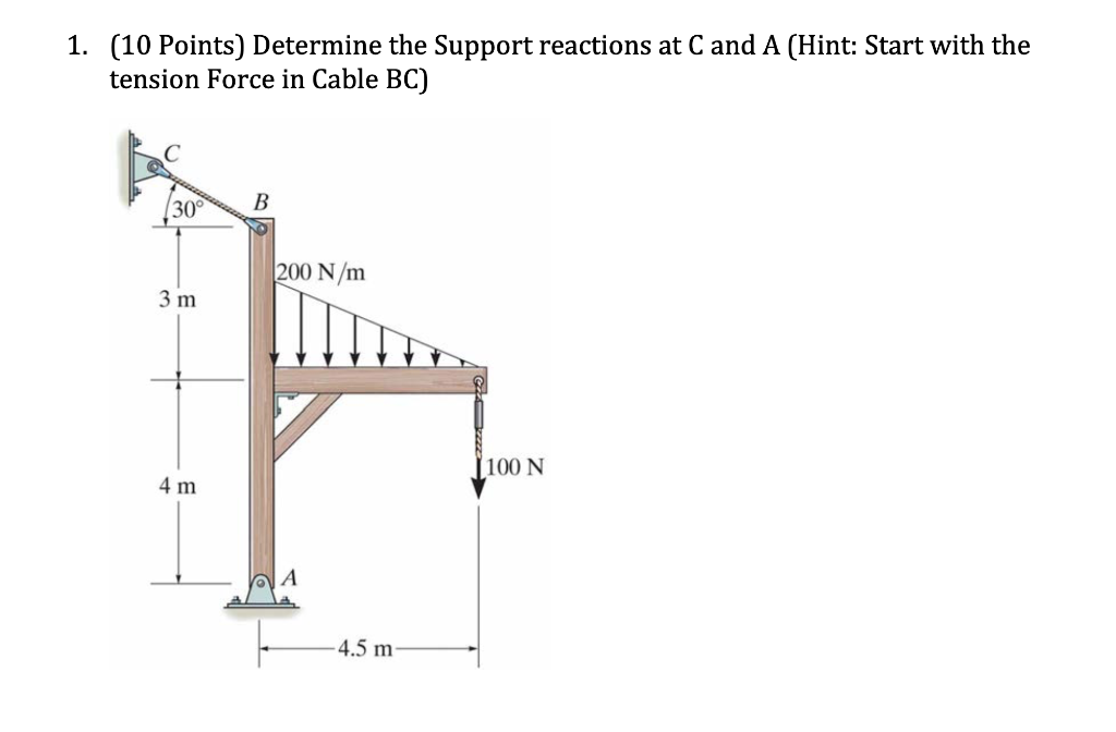 Solved 1. (10 Points) Determine the Support reactions at C | Chegg.com
