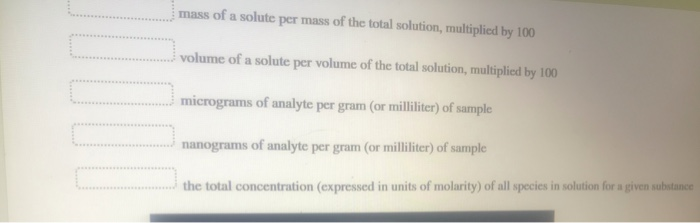 Particle counts ≥ 10 microns per mL a for solutions compounded