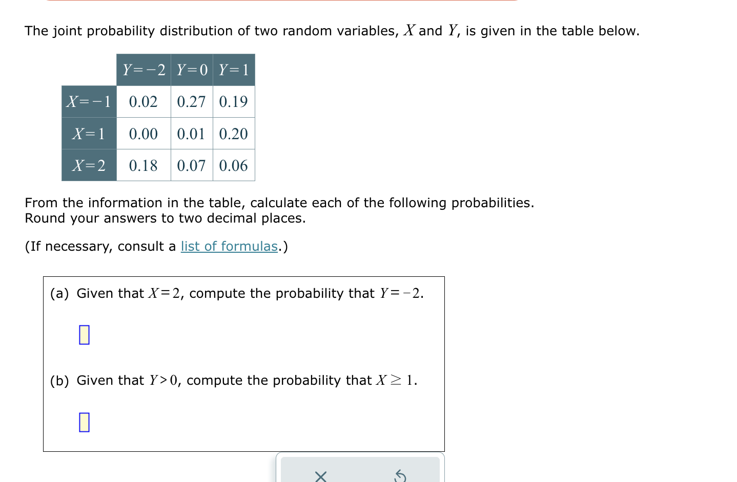 Solved The joint probability distribution of two random | Chegg.com