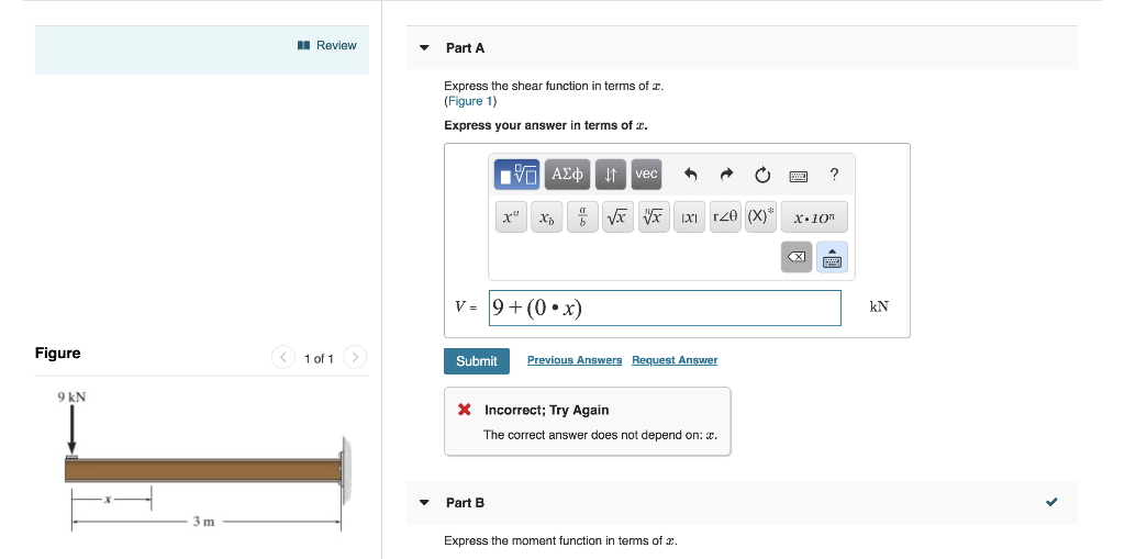 Solved Review Part A Express the shear function in terms of | Chegg.com