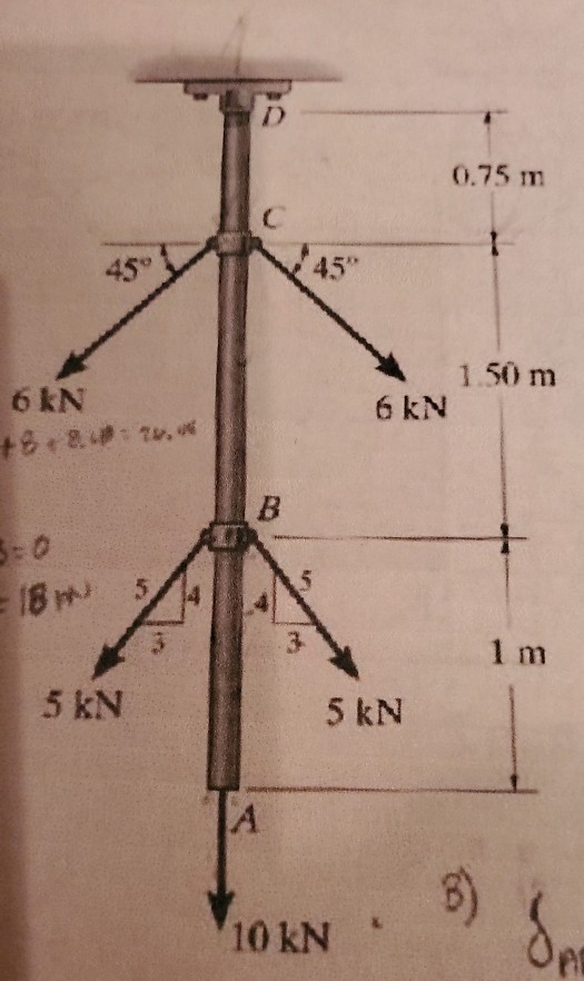 Solved calculate in terms of youngs modulus E a. the | Chegg.com