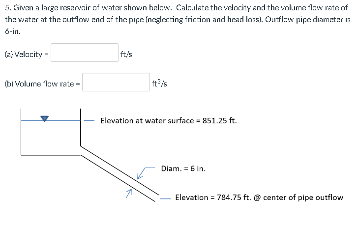 Solved 5. Given a large reservoir of water shown below. | Chegg.com