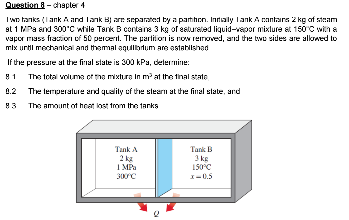 Solved Two tanks (Tank A and Tank B) are separated by a | Chegg.com