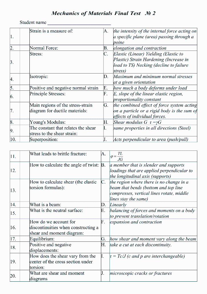 Solved Mechanics of Materials Final Test No 2 Student name | Chegg.com