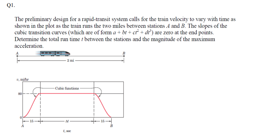 Solved The preliminary design for a rapid-transit system | Chegg.com