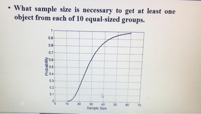 Solved Write a code that answers what sample size is | Chegg.com